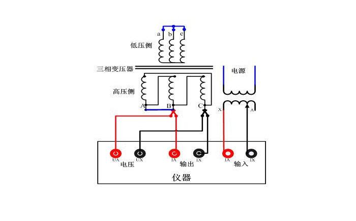 電動(dòng)智能密集架需要的軟件 電動(dòng)智能密集架需要的軟件