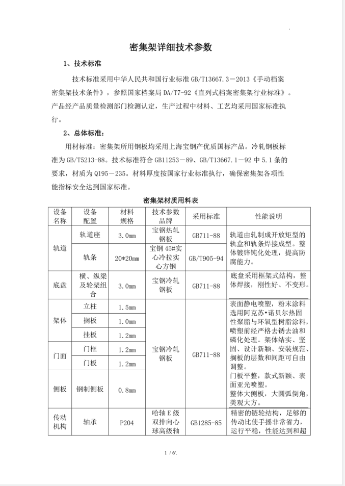 密集柜參數(shù)圖 密集柜參數(shù)圖