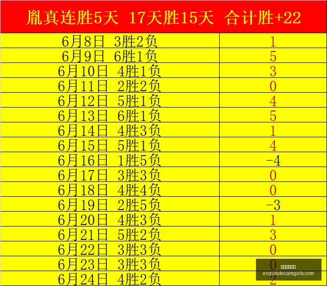 曼城流畅配,罗德里精准,射门立功,星空体育平台官网,星空体育App,星空体育赛事,星空体育互动,星空体育下载