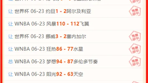 意甲欧冠席位白热化：6队拼抢2名额，尤文有望翻盘，罗马黑马身份待揭晓